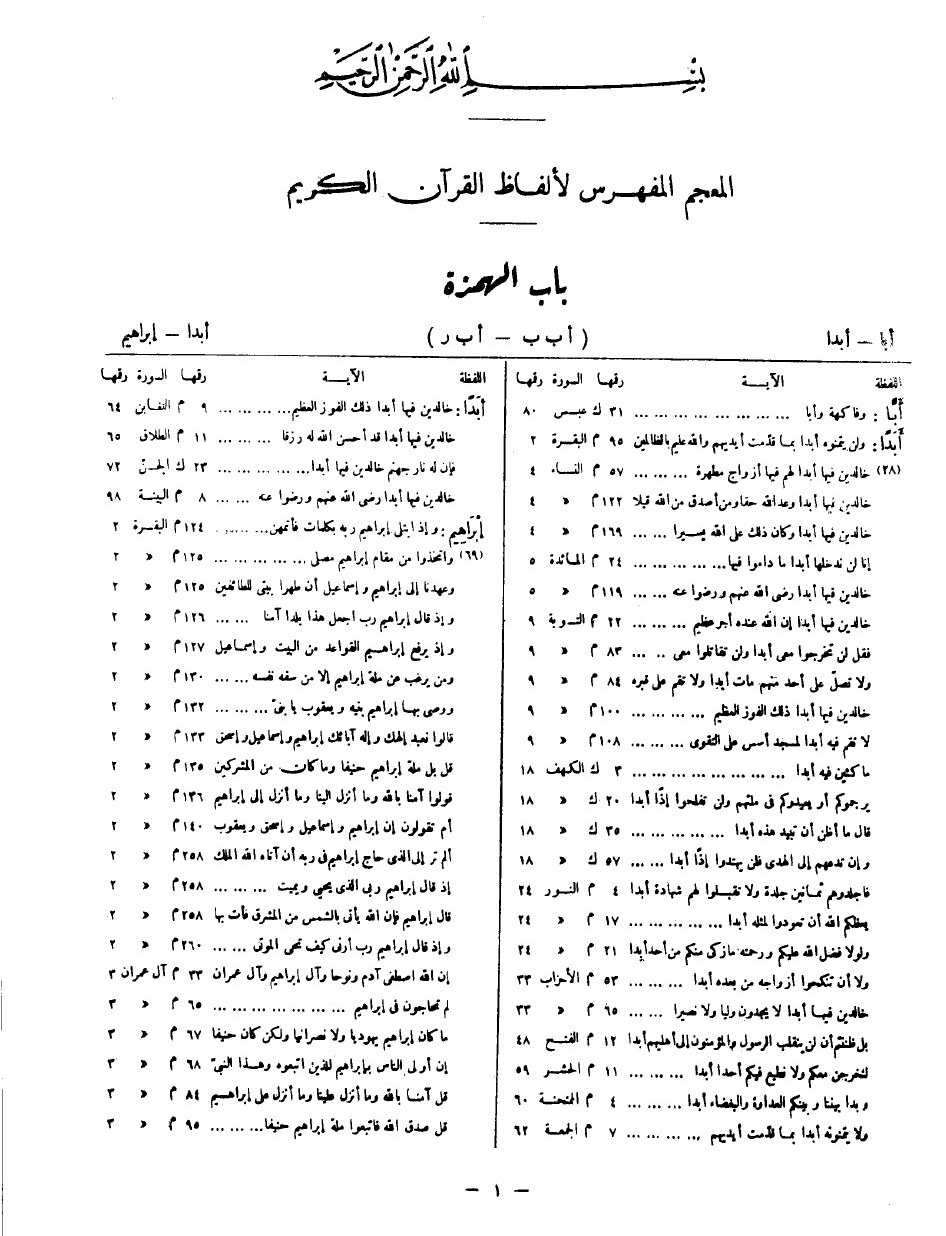 Concordance des termes du Coran